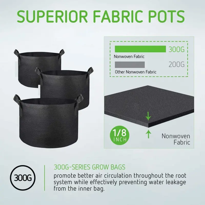 Pack Of Five 5-Gallon Fabric Grow Bags – Breathable, Durable Potted Plant Containers For Indoor/Outdoor Gardening 1
