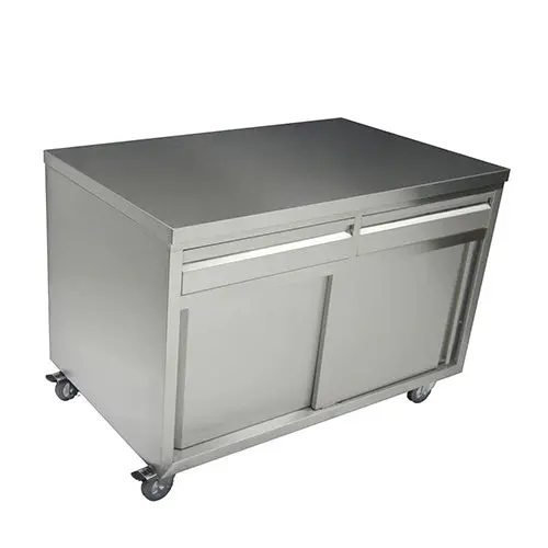 Thorinox 36-Inch Stainless Steel Base Cabinet With Drawers – Tcad-2436-Ss 1